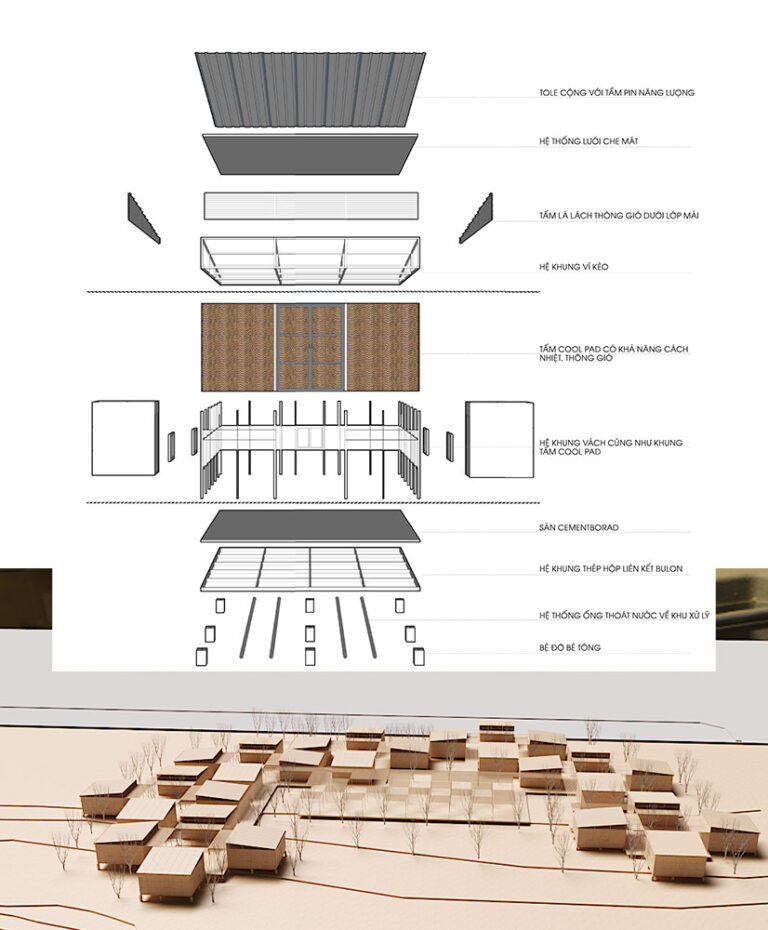 ICON CONSTRUCTION - Công Ty Thiết Kế Kiến Trúc Và Xây Dựng ICON