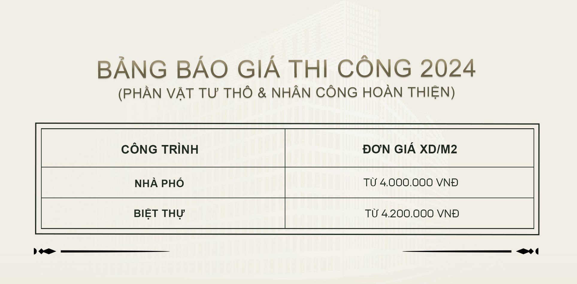 báo giá thi công nhà trọn gói