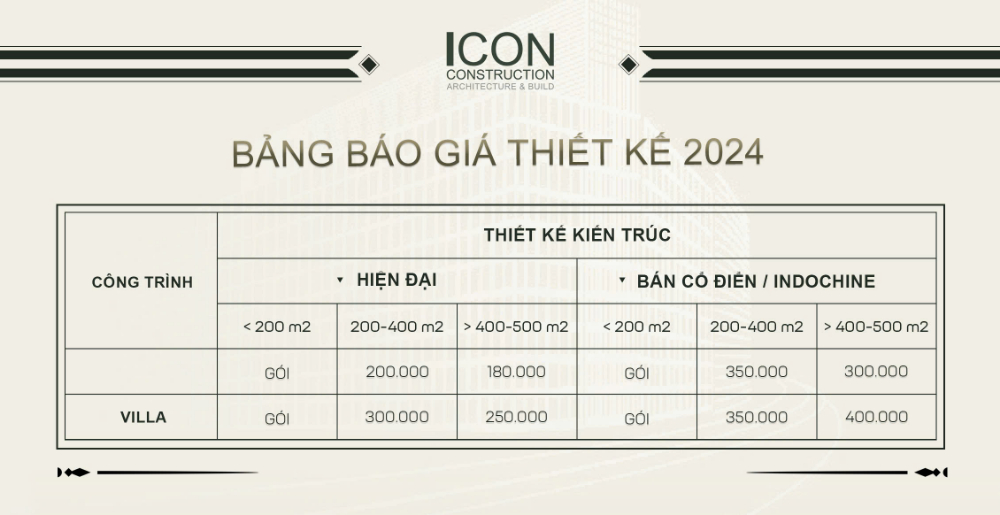 báo giá thiết kế nhà ở